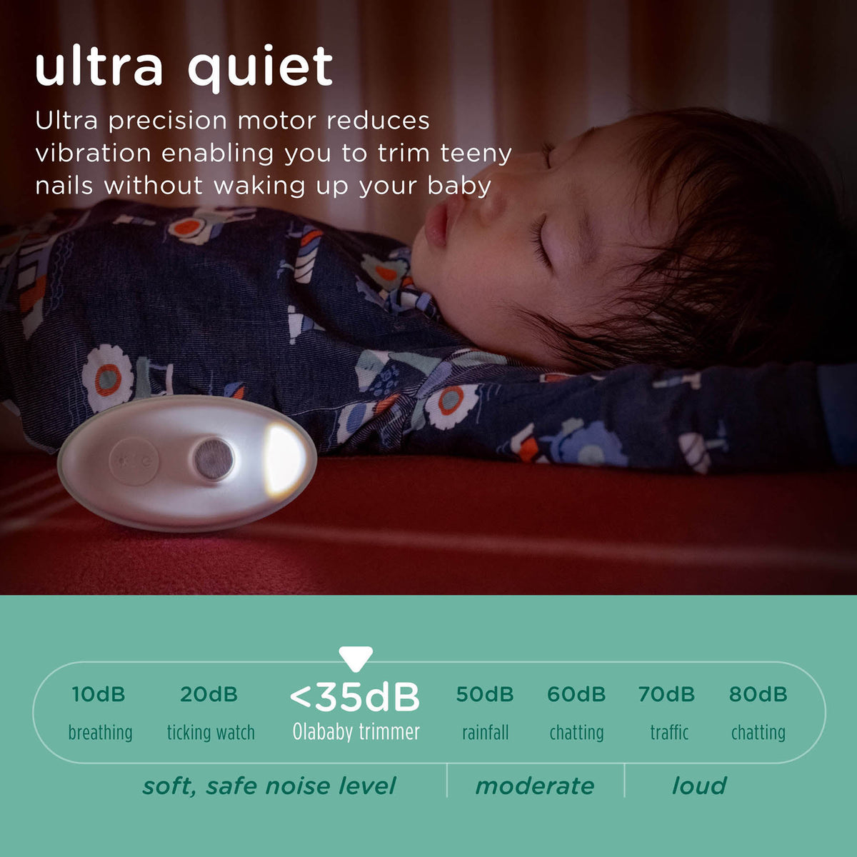 Olababy Electric Baby Nail Trimmer That Files, No Blade, Newborn+